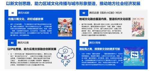 迈向数字文化经济时代 2021文化科技融合报告重磅发布，网络技术服务成关键引擎